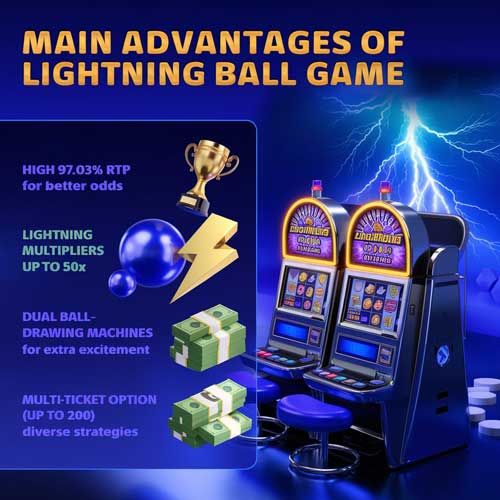 Lightning Ball slot machine gameplay